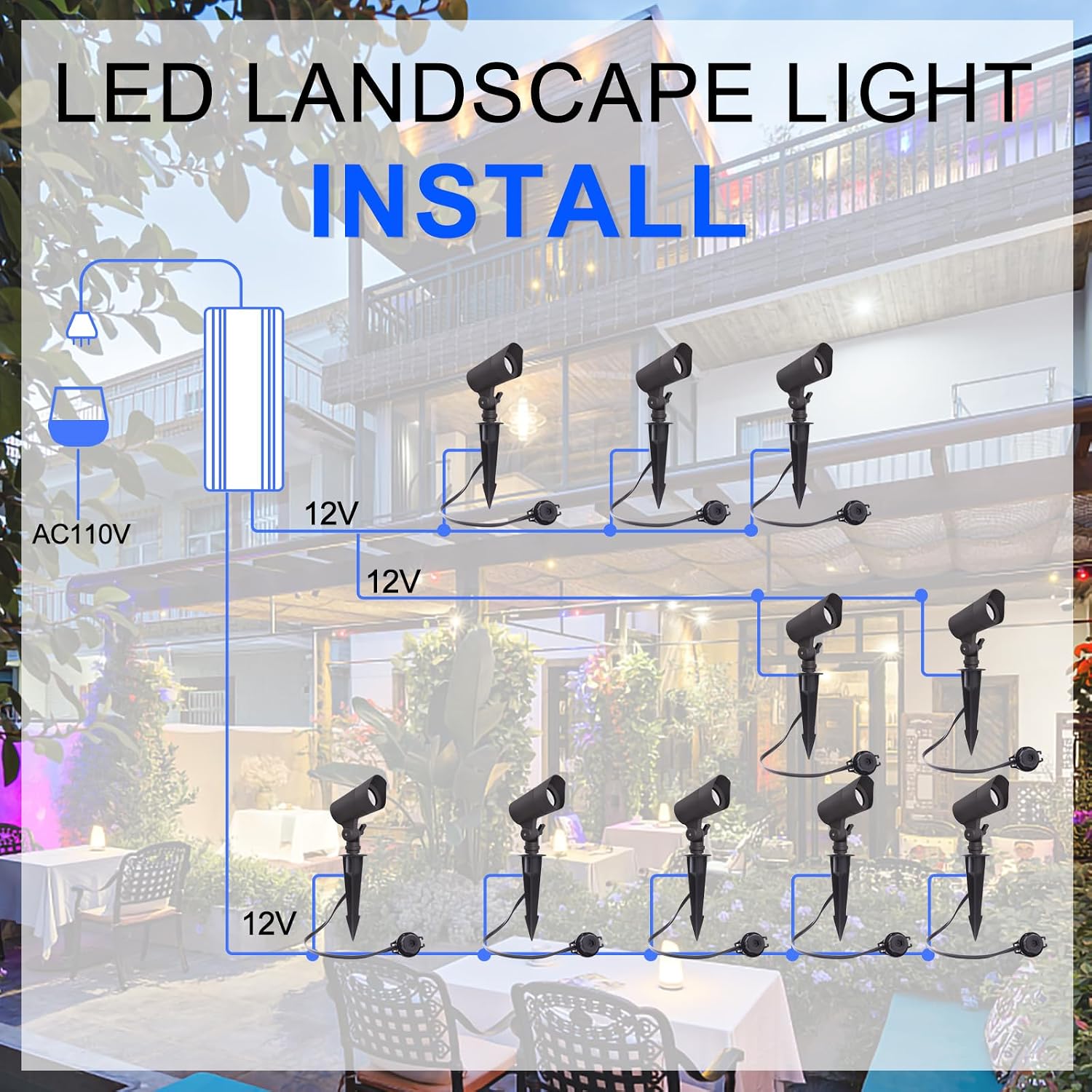Luzes LED de Baixa Tensão 12V  - Outdoor Lighting Voltage avaliação e preço