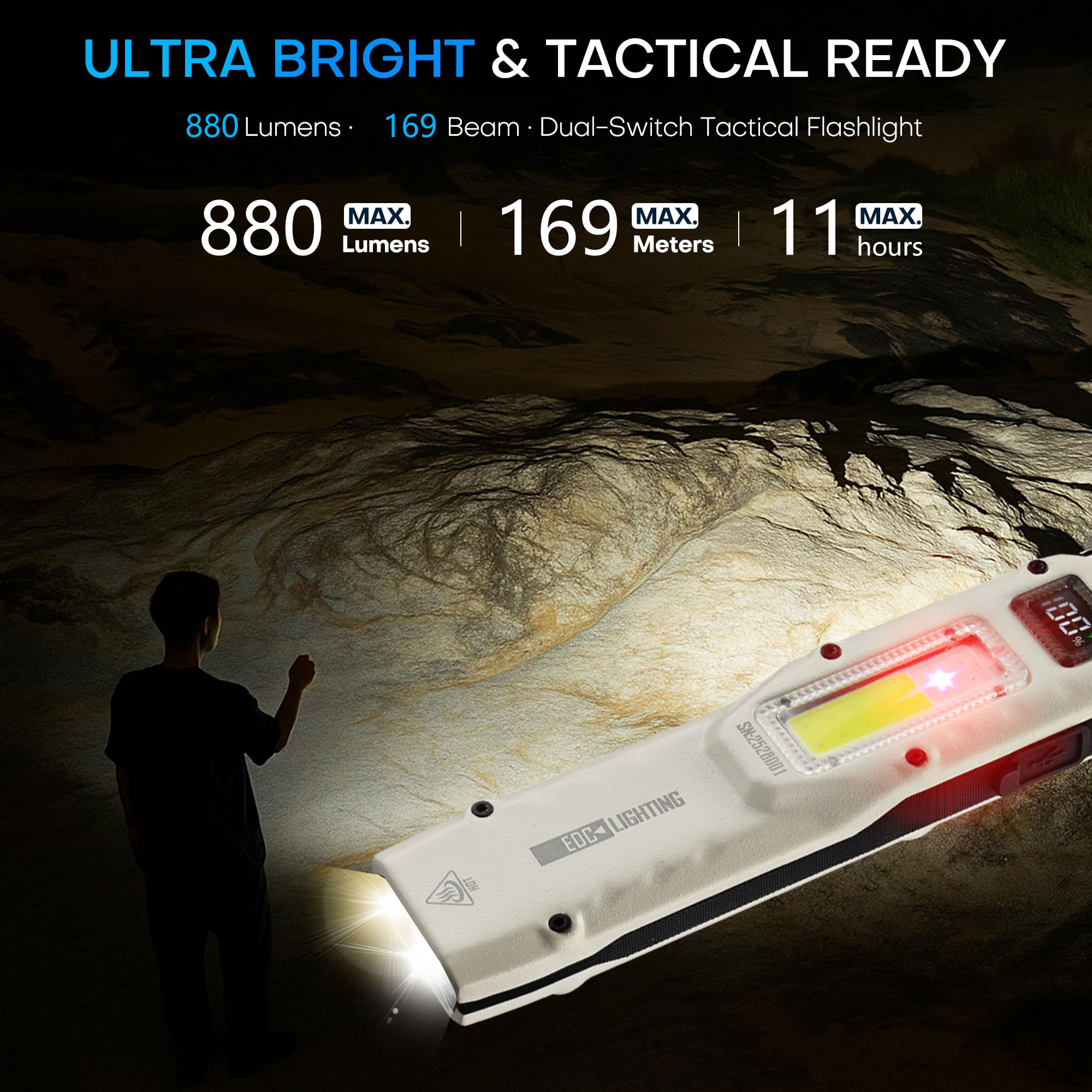 880LM portátil YEMAO M28 Ultra - Outdoor Lighting Electric avaliação e preço
