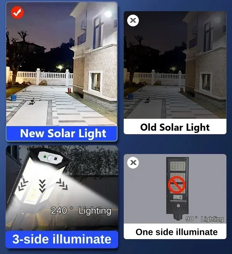 Lanterna Solar Mais Recente, P - Bollard Light Garden avaliação e preço
