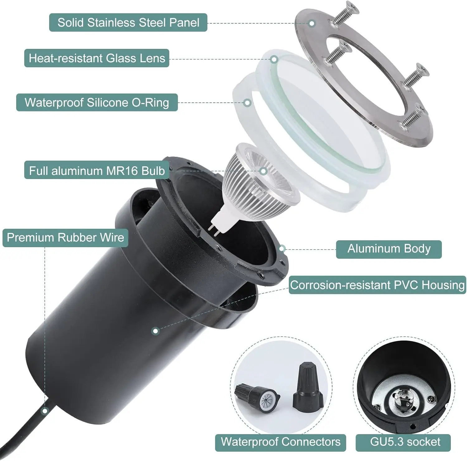 Pacote com 6 Luzes LED de Pais - Outdoor Lighting Underground Wiring avaliação e preço