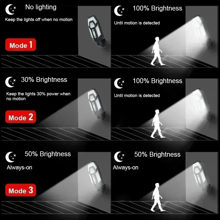 12000lm poderosa lâmpada de pa - Outdoor Lighting For Gazebo avaliação e preço