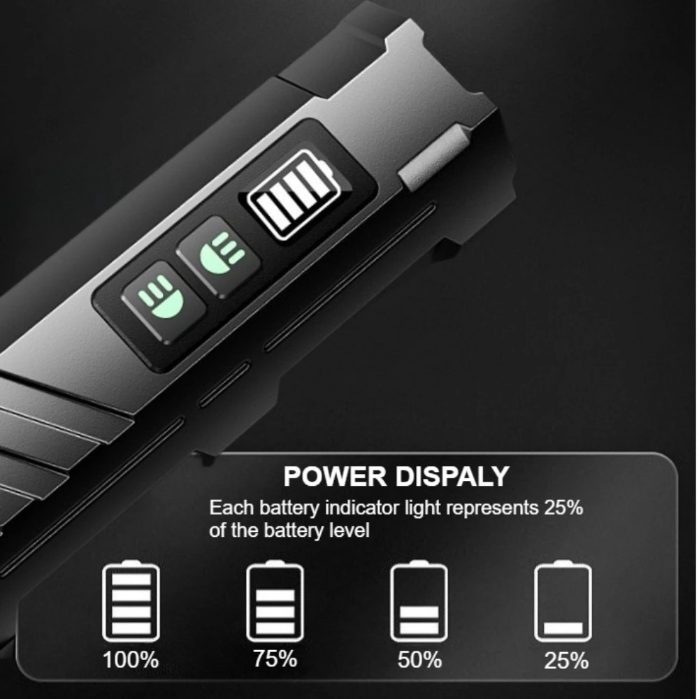 Lanterna LED Multifuncional de - Outdoor Lighting Electric avaliação e preço
