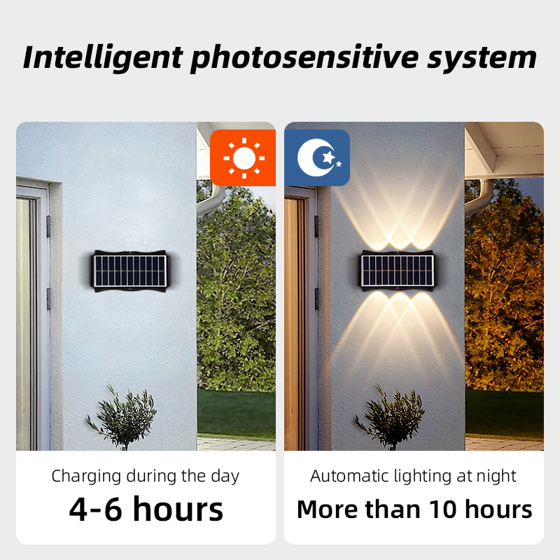 Outdoor LED Solar Powered Lâmp - Outdoor Yard Lighting Fixtures avaliação e preço