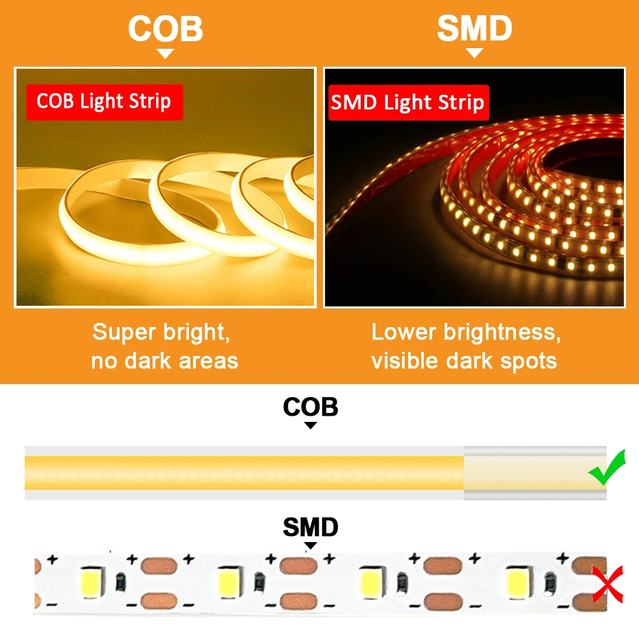 220v cob led fita de alto bril - Outdoor Lighting Restaurant avaliação e preço