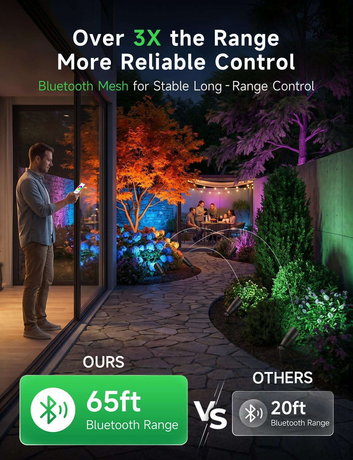 Refletores de Paisagismo RGBCW - Outdoor Lighting Voltage avaliação e preço