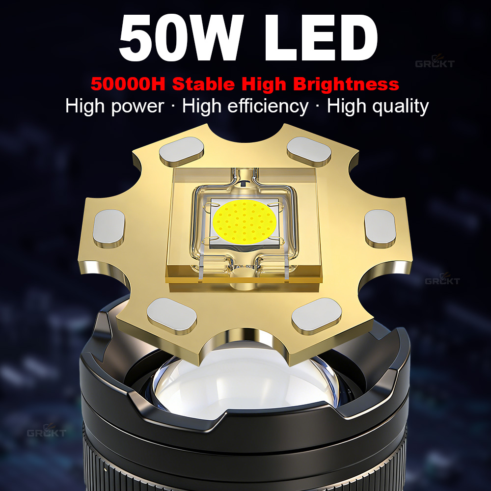 Lanterna LED Mais Poderosa 800 - Outdoor Lighting Globes avaliação e preço