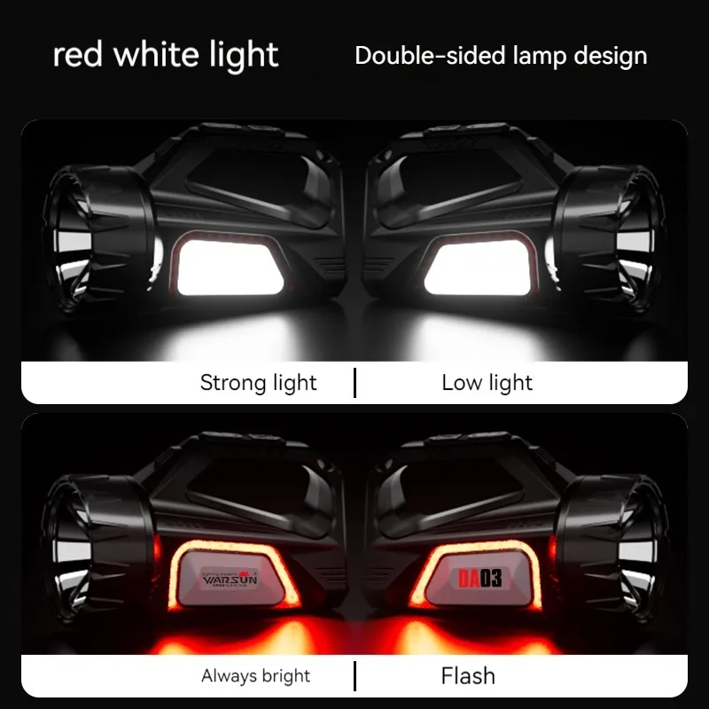 Warsun USB recarregável lanter - Fire Torch Solar avaliação e preço