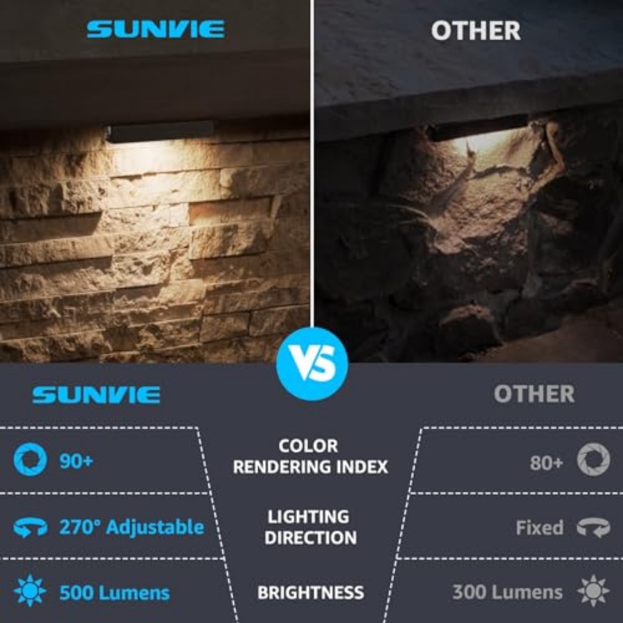 Luzes LED de 7 Polegadas para  - Outdoor Lighting Voltage avaliação e preço