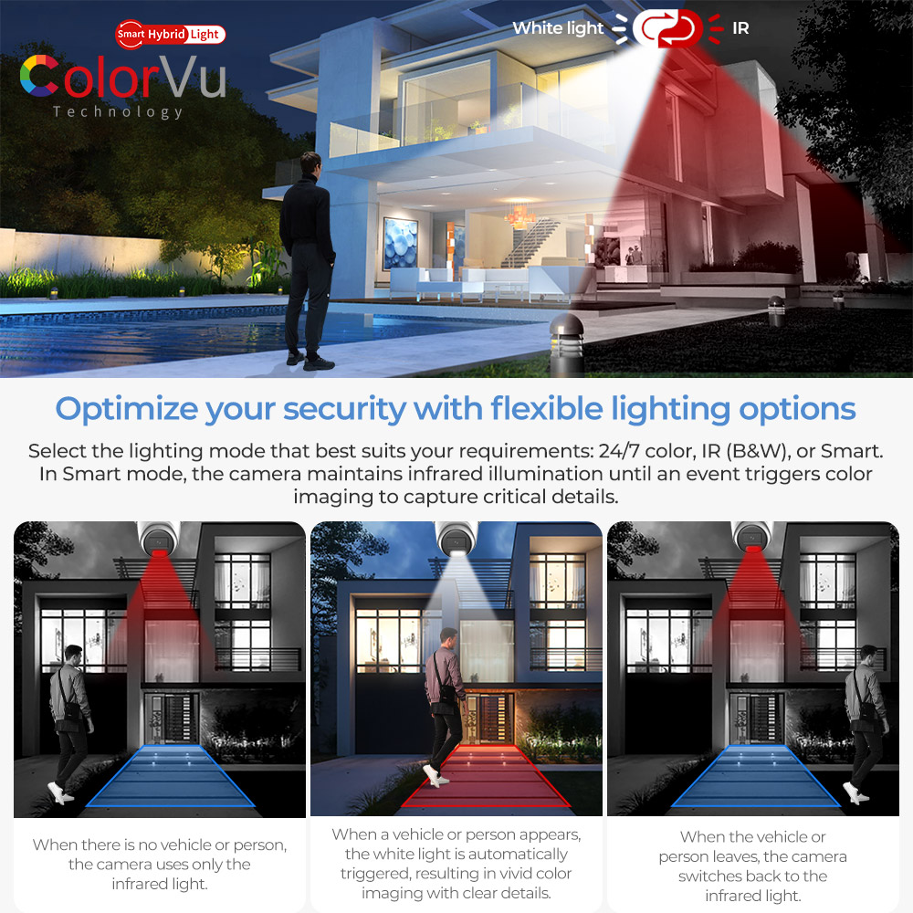 Câmera IP Hikvision DS-2CD2347 - Outdoor Lighting No Electricity avaliação e preço