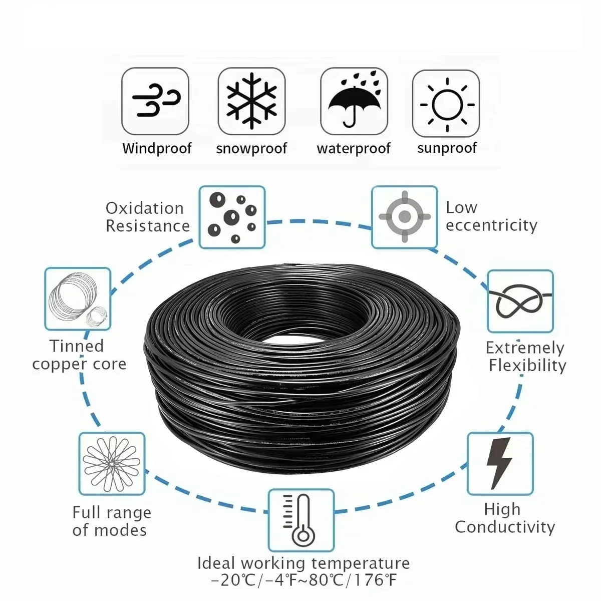 Cabos Automotivos de 2 Conduto - Outdoor Lighting Underground Wiring avaliação e preço